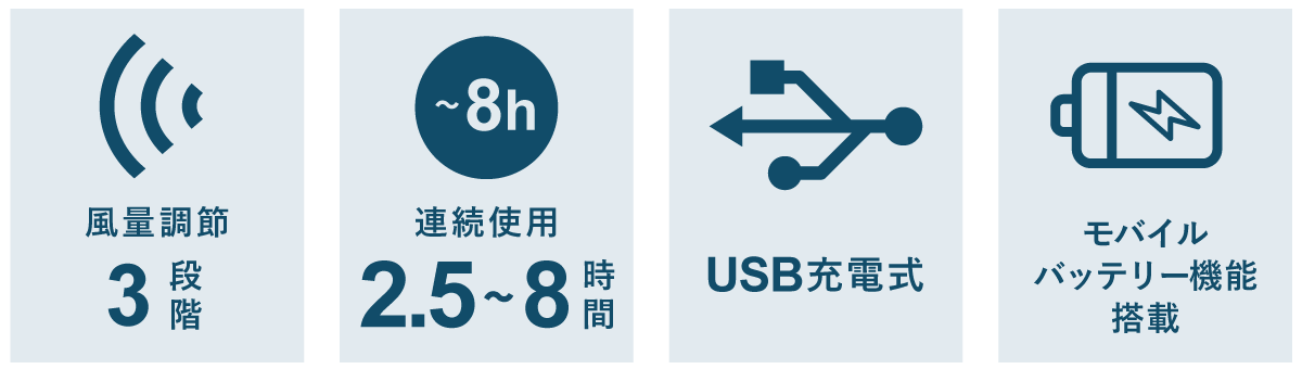 ファンで夏をもっと涼しく快適に ポータブル扇風機21 オンセブンデイズ 公式通販 おしゃれな雑貨 ギフトなら