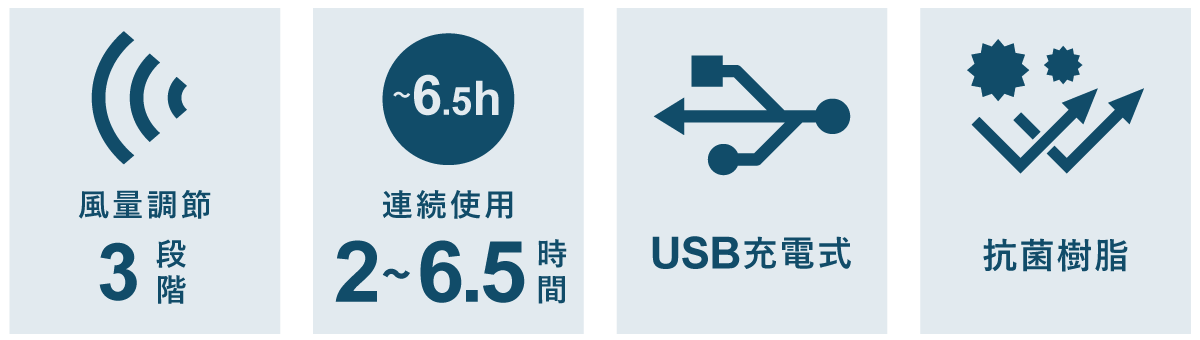 ファンで夏をもっと涼しく快適に ポータブル扇風機21 オンセブンデイズ 公式通販 おしゃれな雑貨 ギフトなら