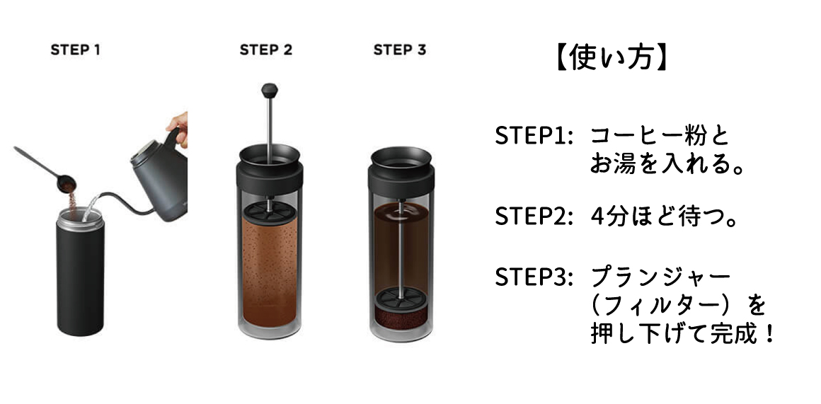 コーヒー特集